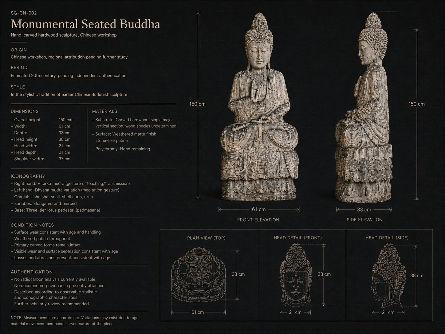SG-CN-004 Technical Drawing — front and side elevations (150 × 61 × 33 cm), iconographic features (Vitarka mudra, Dhyana mudra, ushnisha, snail-shell curls, lotus pedestal), plan view, and head details
