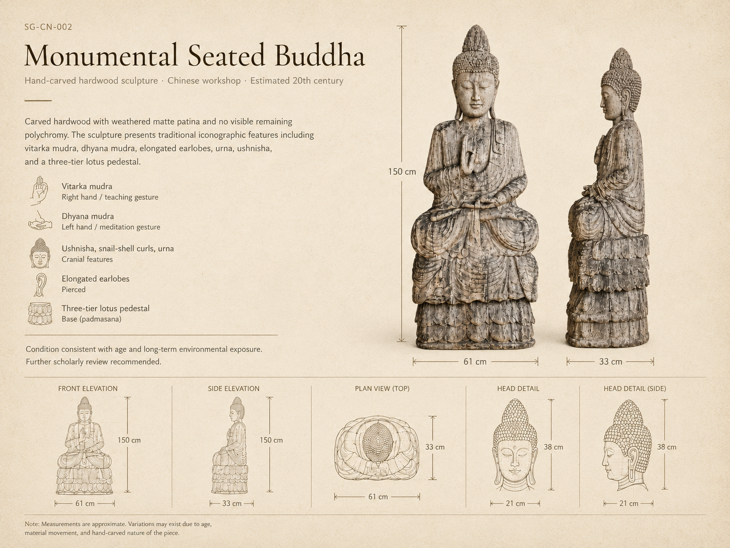 SG-CN-004 Technical Drawing — front and side elevations (150 × 61 × 33 cm), iconographic features (Vitarka mudra, Dhyana mudra, ushnisha, snail-shell curls, lotus pedestal), plan view, and head details
